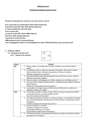 problemes cycle 3 Book
