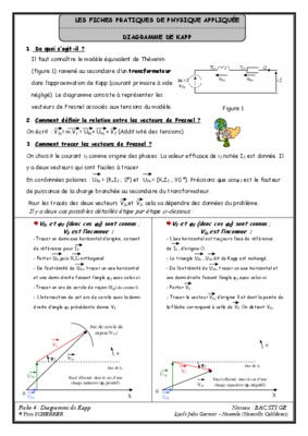td diagramme de kapp Book