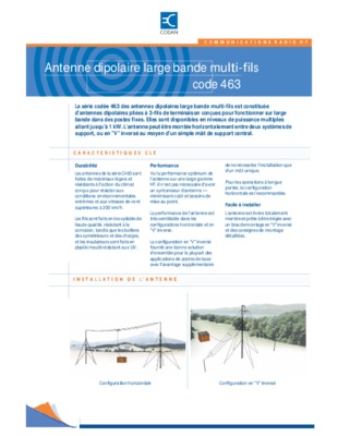 potentiel vecteur antenne dipolaire Book