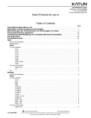 katun Book