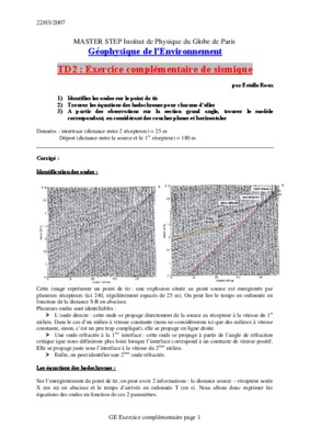 exercice complementaire Book
