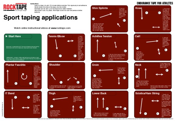 kinesiology tape manual Book
