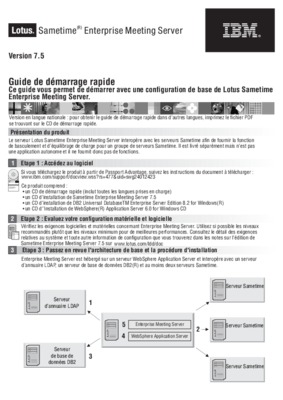 sametime Book