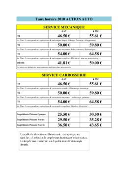 taux horaire mecanique auto renault Book