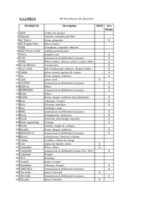 vendues Book