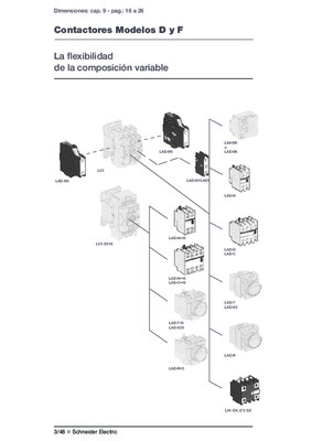 contactores Book