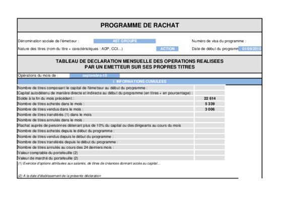 rapport mensuel pdf Book