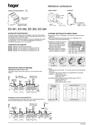 plan de delestage ed493 Book