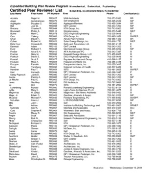 hydrocarbons reviewer Book