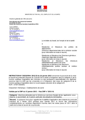 date de proclamation de concours Book