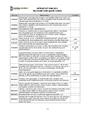intrastat Book