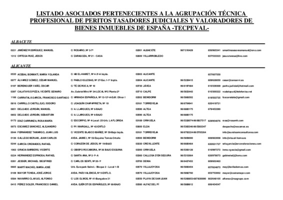 agrupacion Book