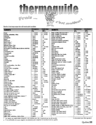 thermoguide Book