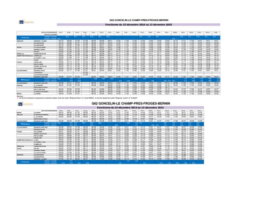 froges Book