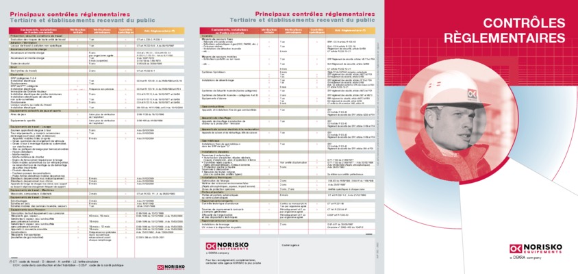 controles reglementaires industrie chimiques Book