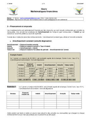 www cterrier com cours gestionfi 3aemprunt pdf Book