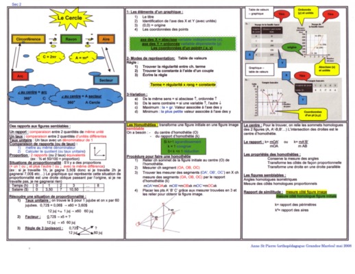 math2 science de la matiere Book