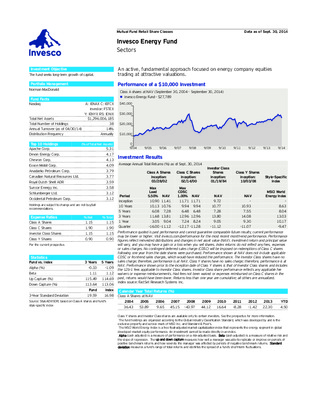 invesco Book