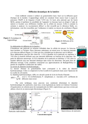 la diffusion dynamique de la lumiere Book