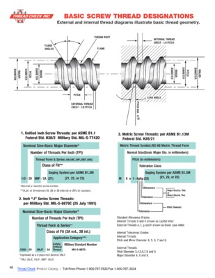 thread safe Book