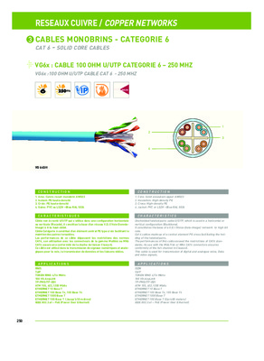 cable 56 pairs Book