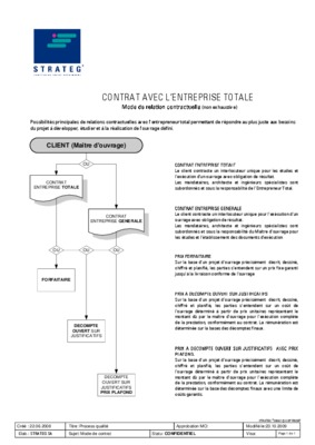 contrat entreprise totale Book