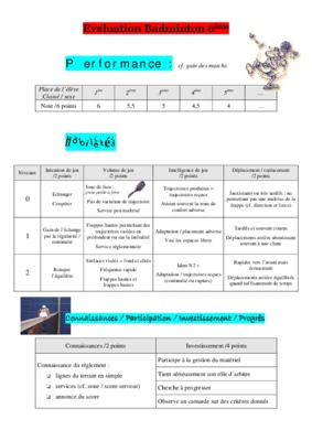 evaluation badminton 6eme Book