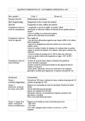 sequence numeration en gs Book