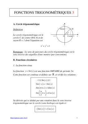 cotan et arctan Book