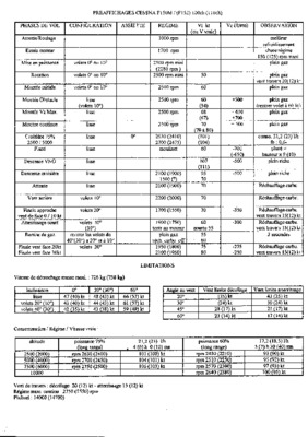 10ch tri Book