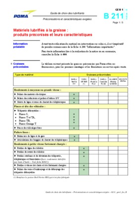 altemp qnb 50 Book