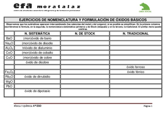 que son los oxidos Book