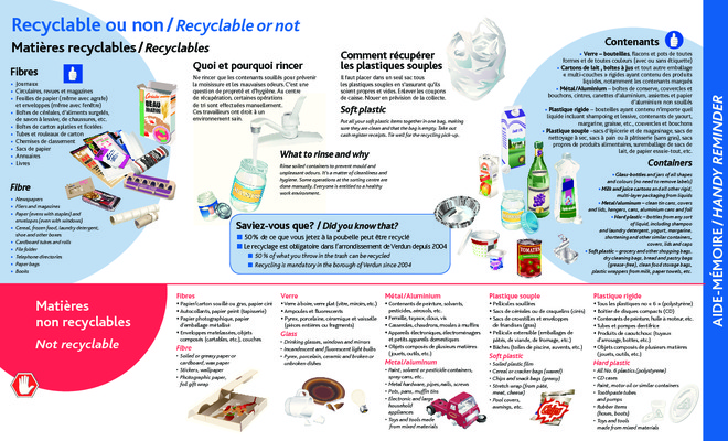 non recyclable Book