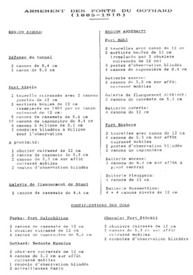 caponniere Book