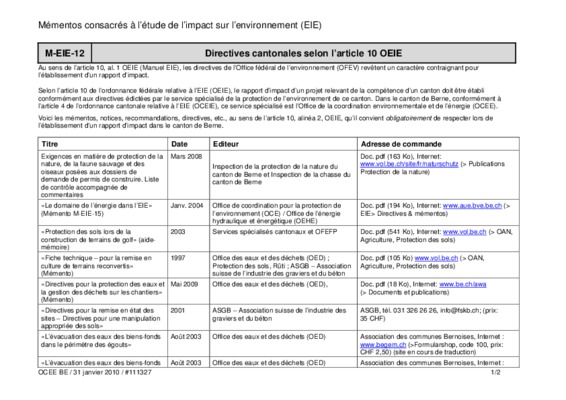memento coordination des transports Book