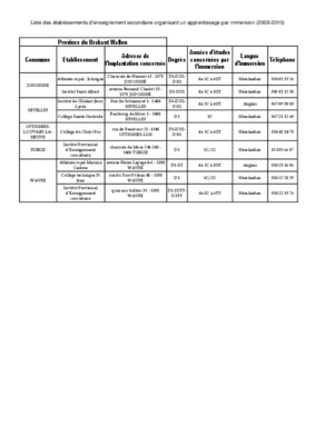 liste entreprises organisant evenements professionnel Book