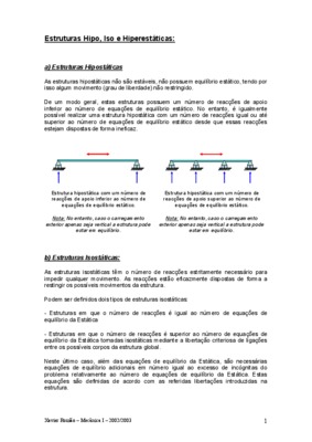 vigas hiperestaticas Book