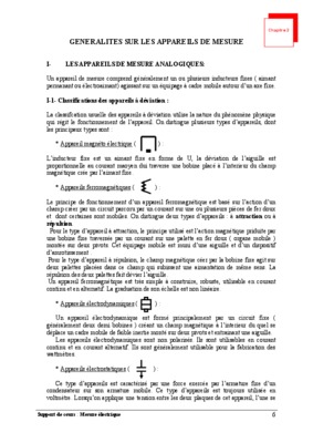 exercice sur les appareils de mesure Book
