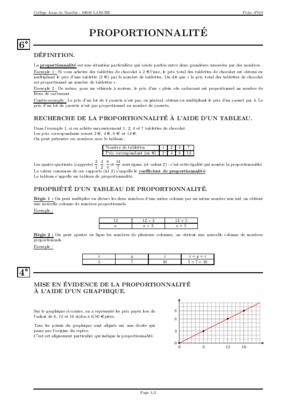 dm proportionnalit Book
