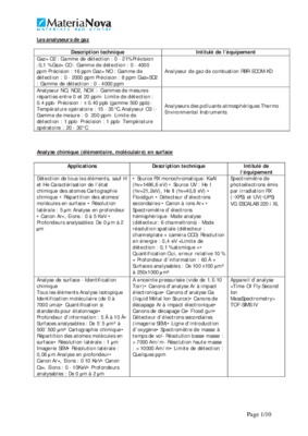 l_impact des elements solides et liquides dangereux Book