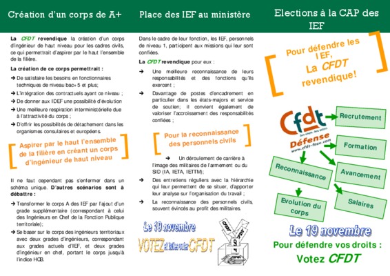 revendicatif Book