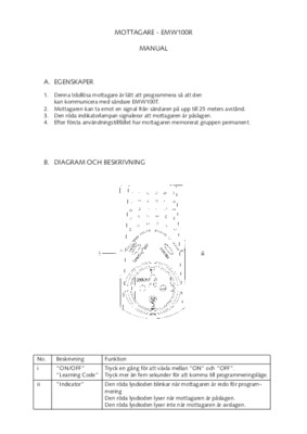 emw100r Book