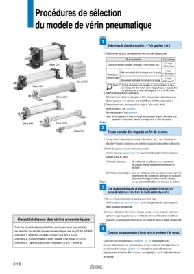verin modele tp Book