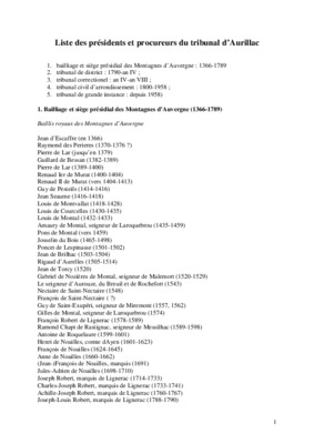 procureurs Book