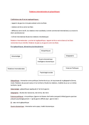 geopolitiques Book