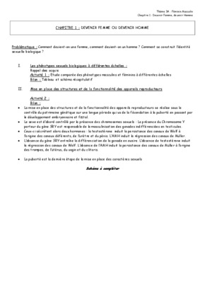 la transmission de la vie chez l_homme devenir un homme devenir une femme Book
