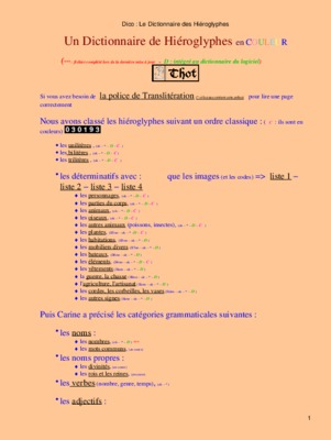 dictionnaire des hieroglyphes Book