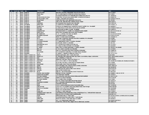 l_examen national svt branch pc Book