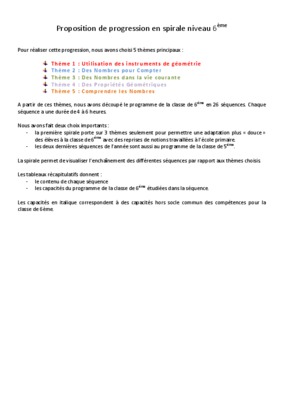 maternelle progression en spirale Book
