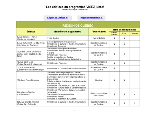 visez Book